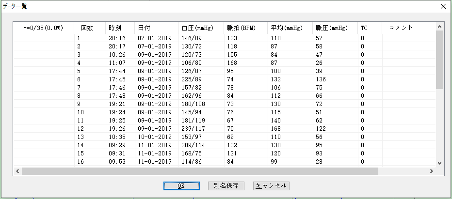 BPMeter